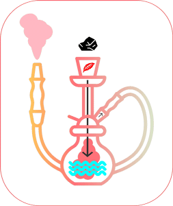 Gif animé chicha 